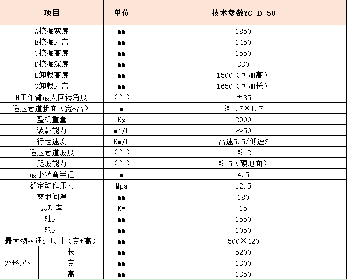 小型扒渣机尺寸