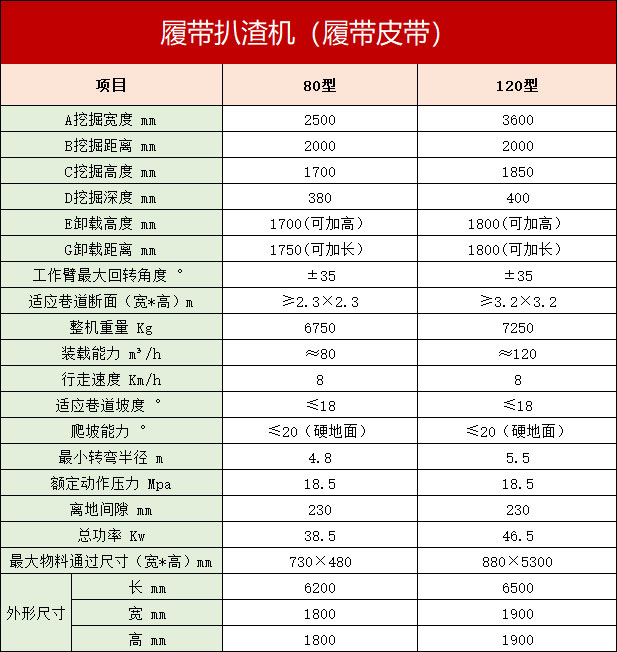 黄色榴莲视频参数